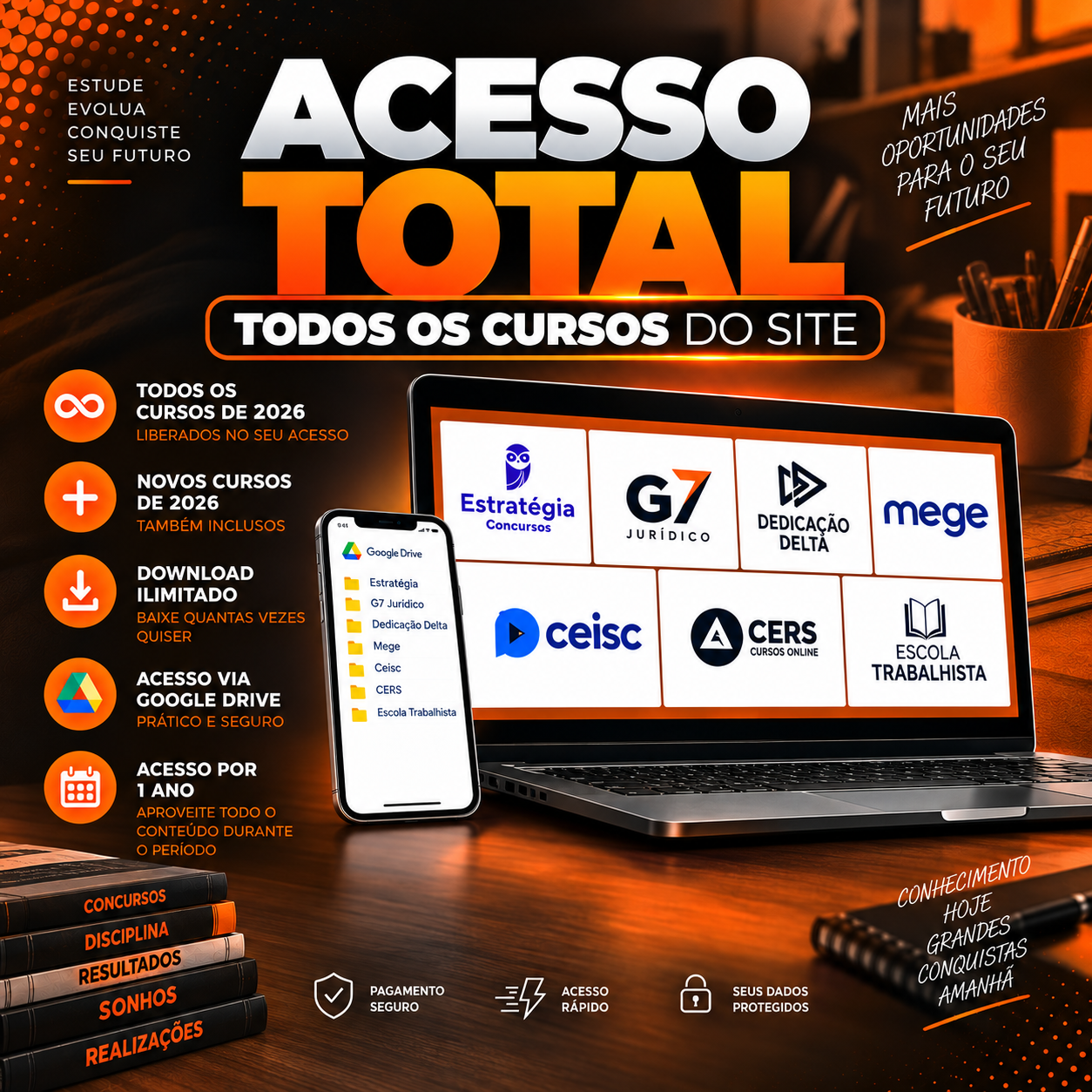 Imagem do Codex 5 de set. de 2026, 13_13_57 ACESSO TOTAL — TODOS OS CURSOS DO SITE 2026 - Imagem 1